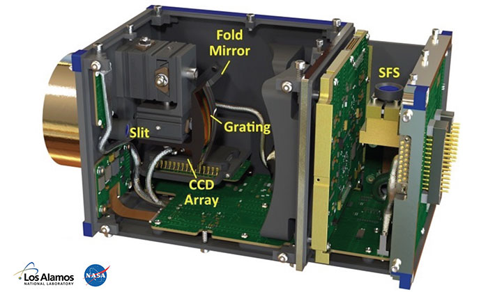 NACHO_NASA-module.jpg