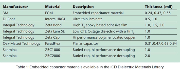 Olney_March_Table1_cap.jpg