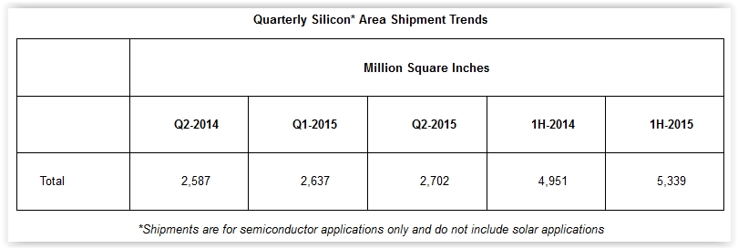 semicon_wafer.JPG