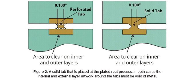 DFM101-fig2_0322.jpg