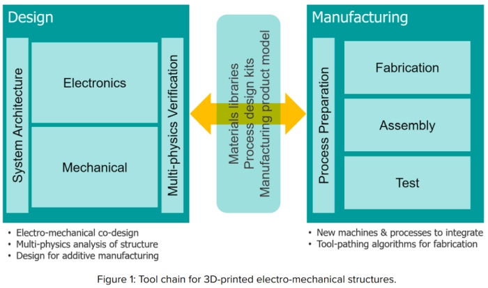 Siemens_April_Fig1_cap.jpg