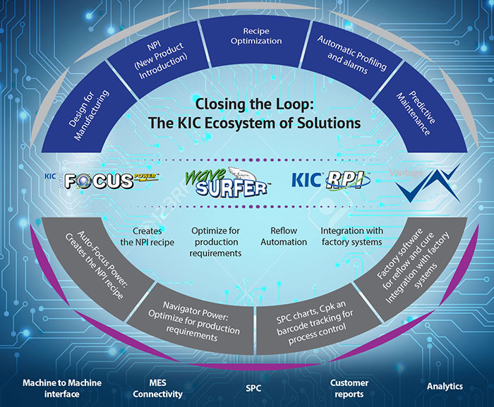 KIC_Ecosystem.jpg