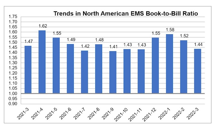 March_EMS_IPC.jpg