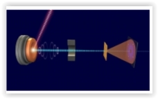 SLAC_Camera.JPG