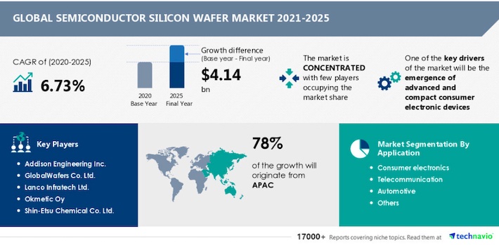 Seicon_Silicon_Wafer.jpg