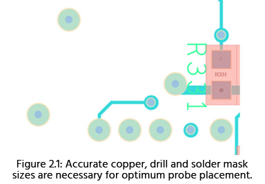 Siemens_2-1_optimum-probe-placement.jpg