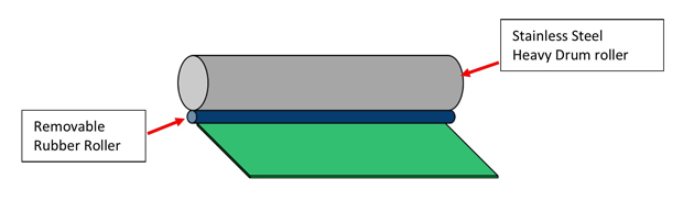 Figure_3_FL.gif