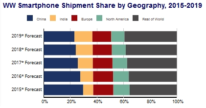 smartphone.jpg