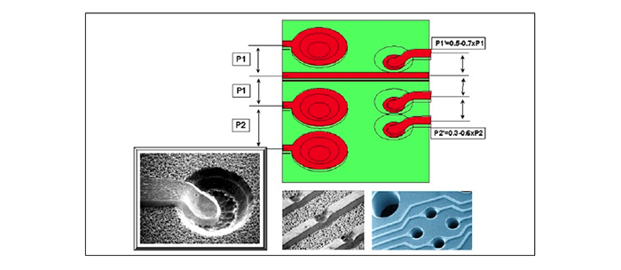 Happy_Tips_Figure3.jpg