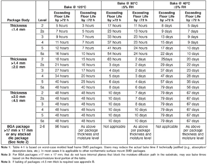 Manncorp_Sept_Table1_cap.jpg