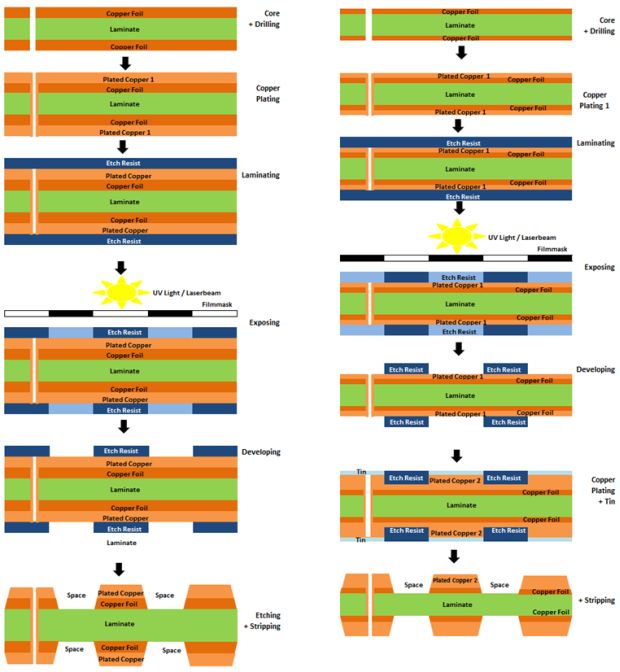 Figure_1&2.jpg