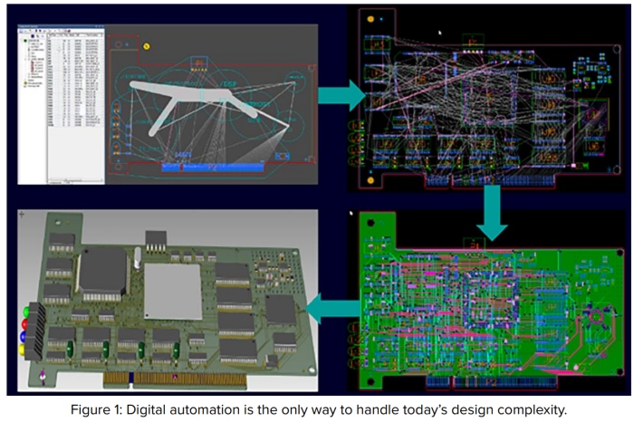 Siemens_Nov22_Fig1_cap.jpg