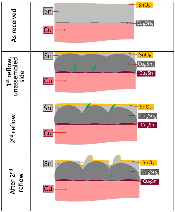 Atotech_fig1.jpg