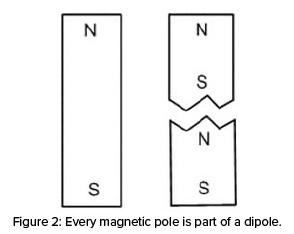 brooks_fig2.jpg