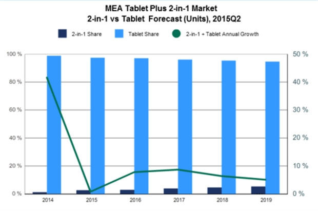 MEA_Tablet.JPG