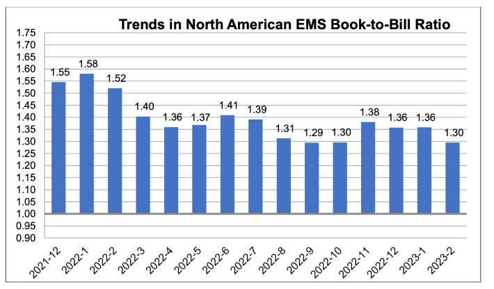 EMSFeb710.jpg