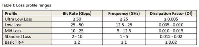 Olney_May_Table1_cap.jpg