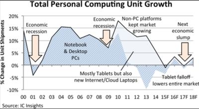 personal_computing.JPG