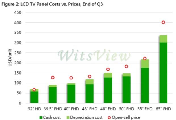 LCD_TVPanel1.JPG
