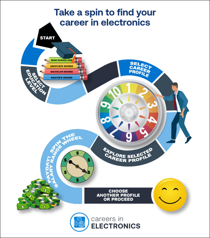 CIE-infographic_0723.jpg