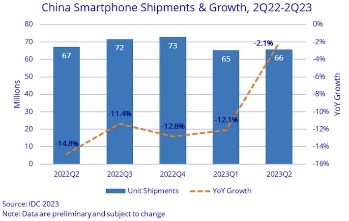 China_Smartphone.jpg