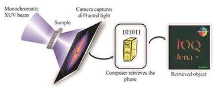 lenseless2.JPG