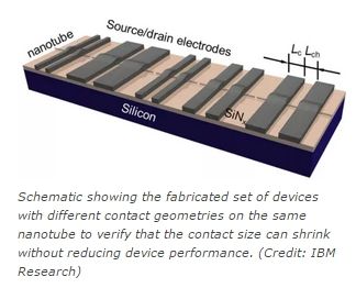 nanotube3 - Copy.jpg