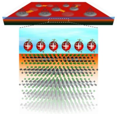 2D_Semicon.JPG