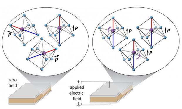 dielectric_materials.JPG