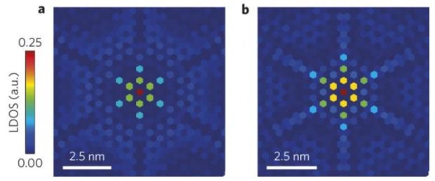 2D_Semicon.JPG