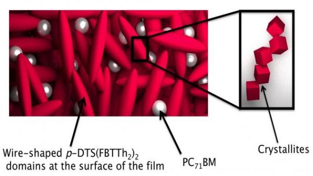 solvent2.JPG