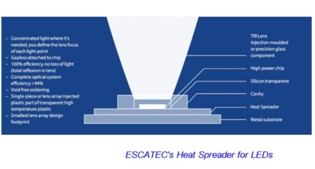 escatec.JPG