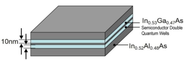 semiconductor.JPG