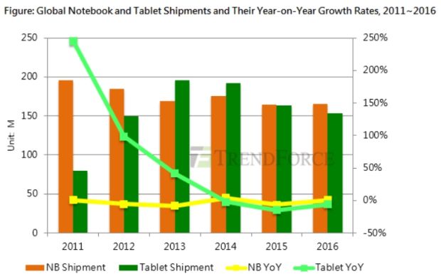 NB_Tablet.JPG