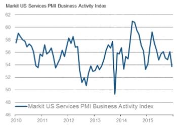 Markit.JPG