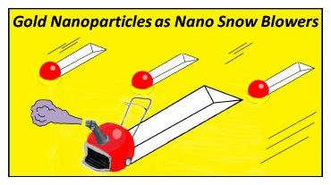 nanoworld.JPG