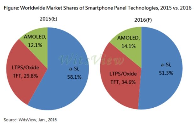 smartphone_panel.JPG
