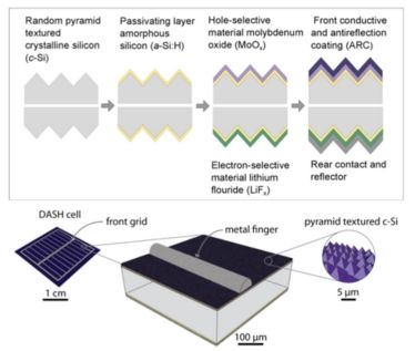 solar_illustration.JPG