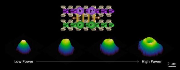 heterostructures.jpg