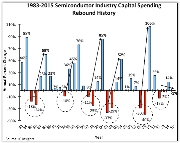 semiconductor.jpg