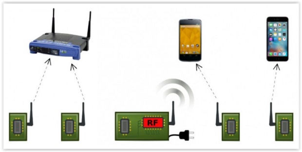 Passive_WiFi.jpg