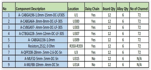 Table2-Flex-1Mar16.JPG