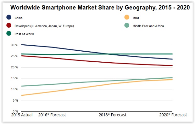 smartphone.jpg
