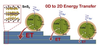Quantum_Dots.jpg