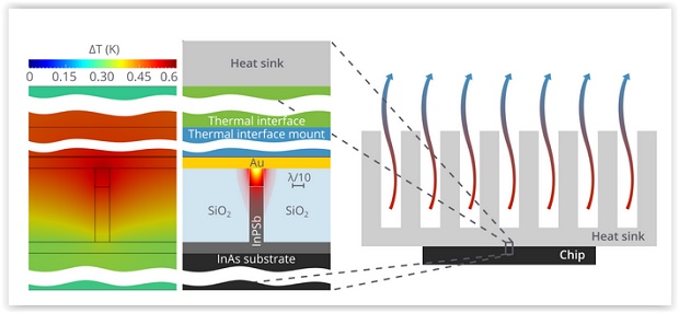 Cooling_System.jpg