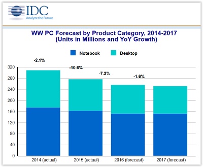 PC_Market.jpg