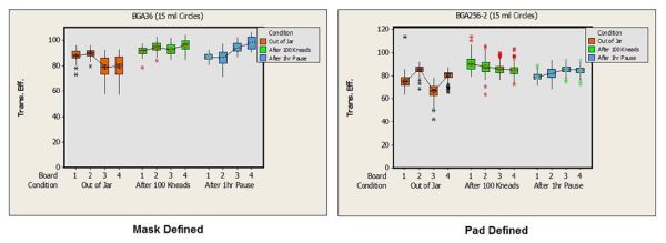 Fig1-Holtzer-SMTJune16.jpg