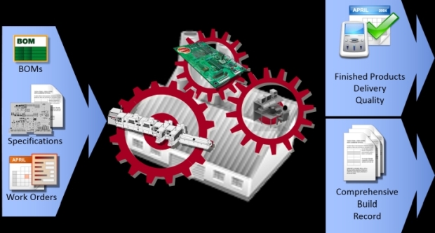 Ford-Figure1-Sep2015.jpg