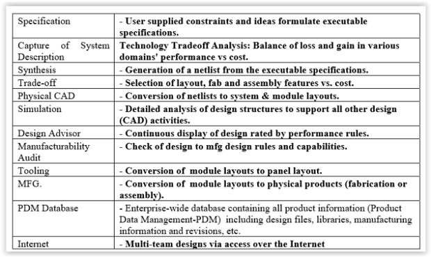 10_Table2.jpg