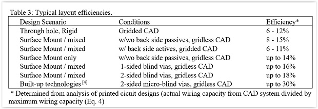16_Table3.jpg